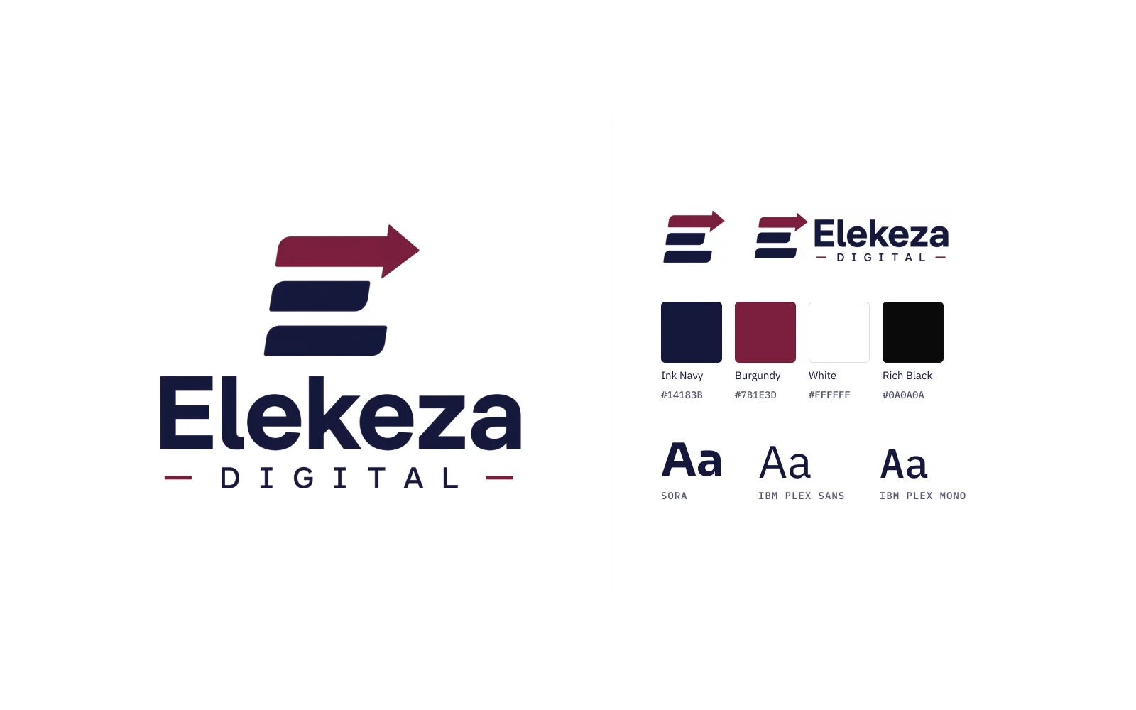 Elekeza Digital brand board: stacked, icon and primary logos, the Ink Navy, Burgundy, White and Rich Black palette, and Sora, IBM Plex Sans and IBM Plex Mono type